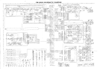 Yamaha PM-2000 - Schematic 
